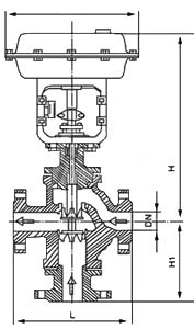 三通調(diào)節(jié)閥