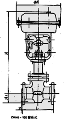 氣動薄膜調節(jié)閥